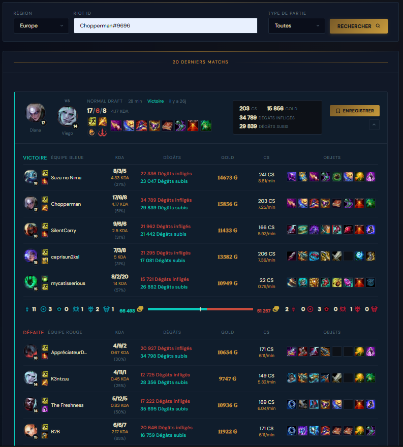 Image de la page Match